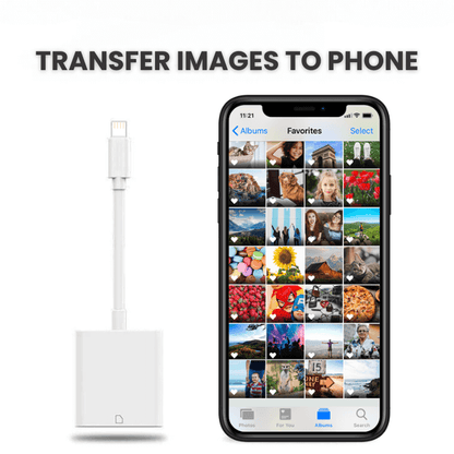 iPhone SD Card Reader | Transfer Photos from Camera to Phone