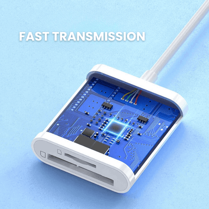 iPhone SD Card Reader | Transfer Photos from Camera to Phone